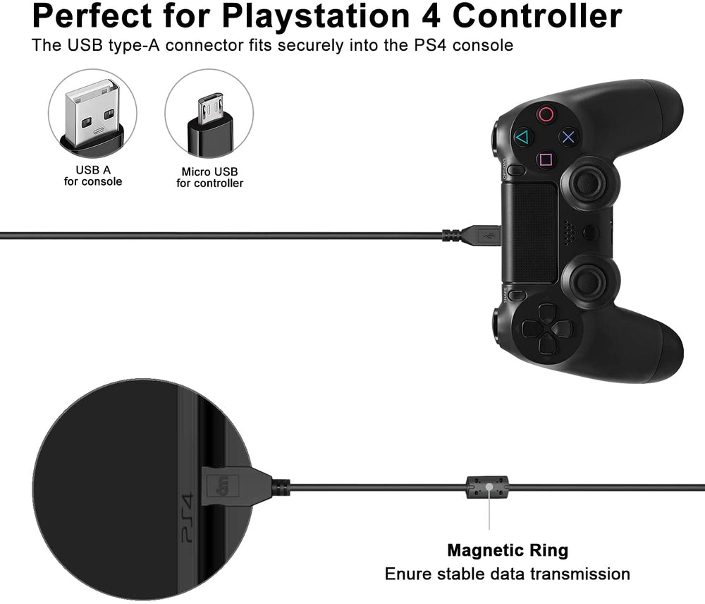 
            
                Cargar imagen en el visor de la galería, 2 Pack PS4 Controller Charging Cable
            
        