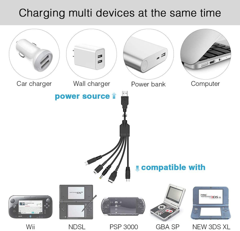 Câble USB PHONILLICO Nintendo 3DS(XL/new)2DS/DSi/DS Lite